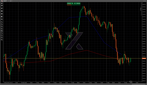 TEMA MTFの表示画像